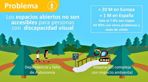Problema-Blind-Explorer-600x333